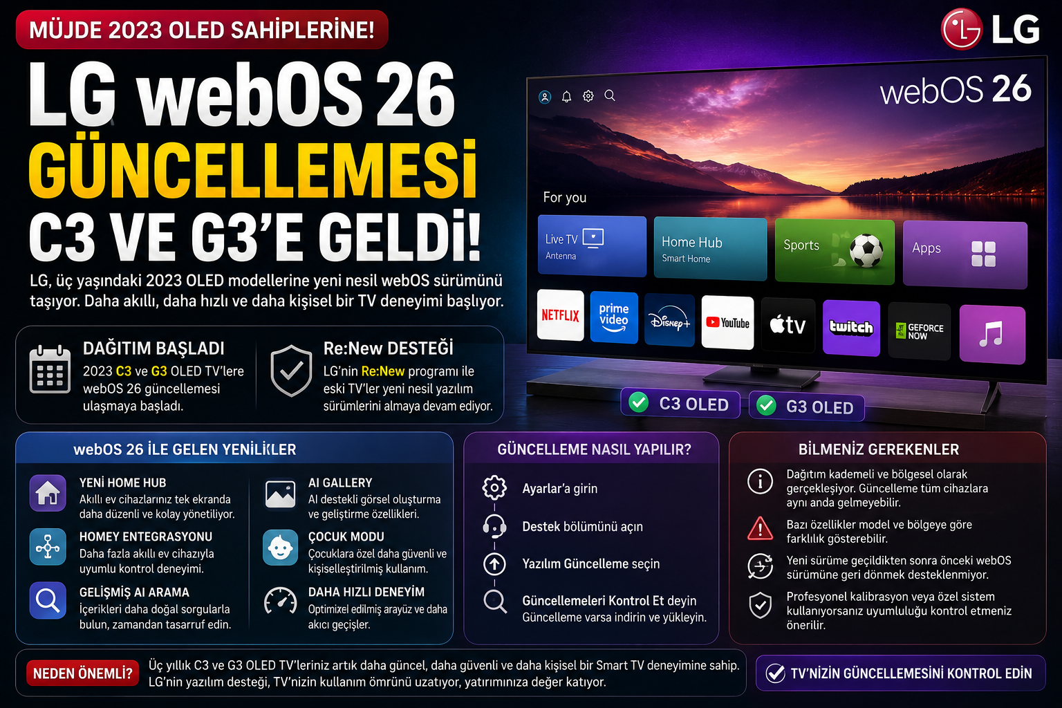 LG webOS 26 güncellemesi C3 ve G3 OLED TV modellerine geliyor