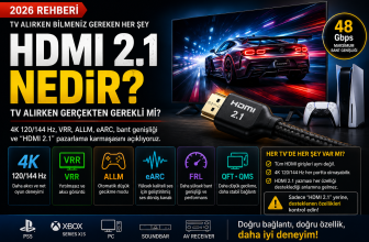 HDMI 2.1 Nedir? TV Alırken Gerçekten Gerekli mi? 2026 Rehberi