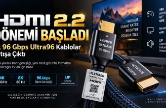 HDMI 2.2 Dönemi Başladı: İlk 96 Gbps Ultra96 Kablolar Satışa Çıktı