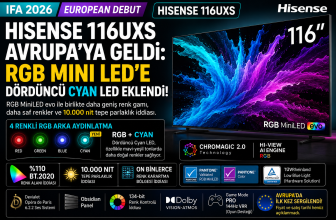 Hisense 116UXS Avrupa’ya Geldi: RGB MiniLED’e Dördüncü Cyan LED Eklendi