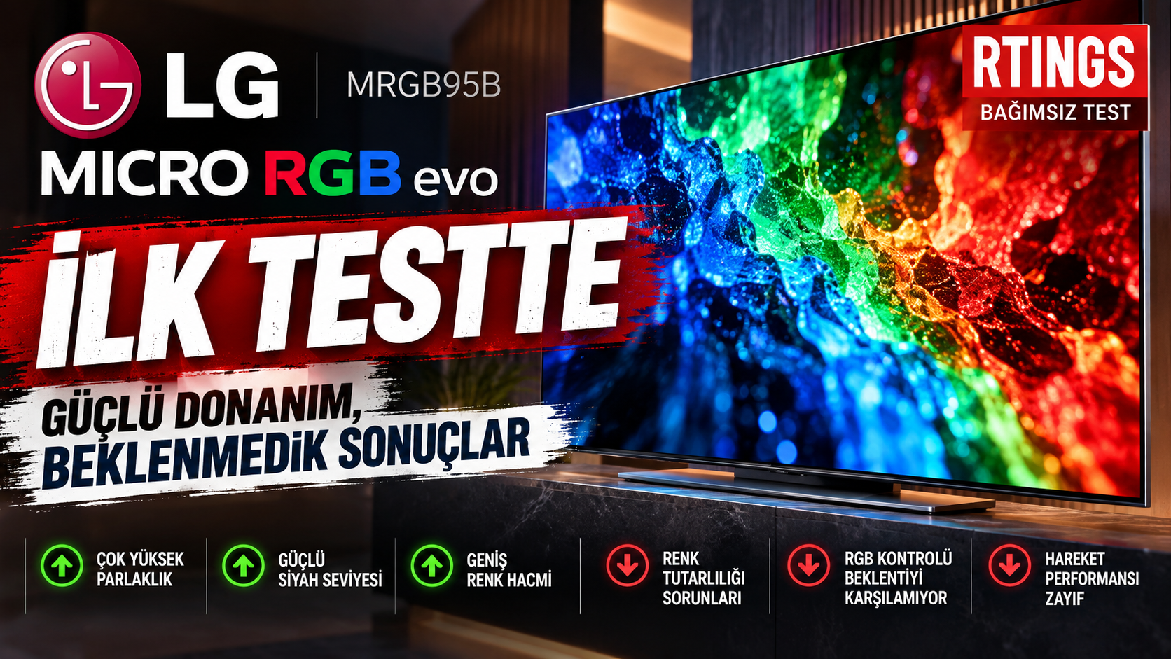 LG Micro RGB evo MRGB95B RTINGS bağımsız test sonuçları