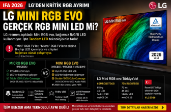 LG’den Kritik RGB Ayrımı: Mini RGB evo Bağımsız R/G/B LED Kullanmıyor
