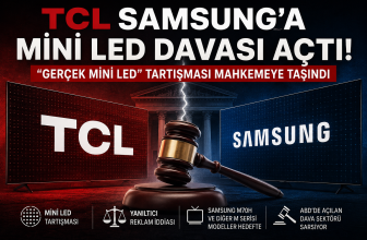 TCL Samsung’a Mini LED Davası Açtı: “Gerçek Mini LED” Tartışması Mahkemeye Taşındı