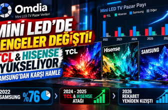 TCL CSOT IJP OLED 27 inç 4K baskılı OLED panel 500 nit