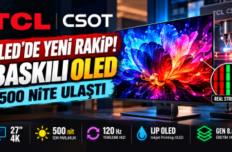 TCL CSOT IJP OLED 27 inç 4K baskılı OLED panel