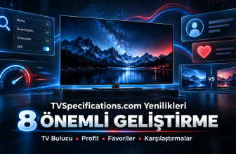 TVSpecifications.com yenilikleri ve 8 önemli geliştirme