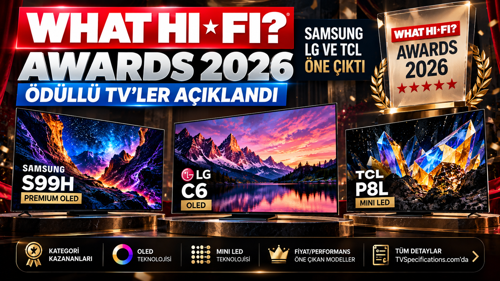 What Hi-Fi Awards 2026 en iyi TV kazananları