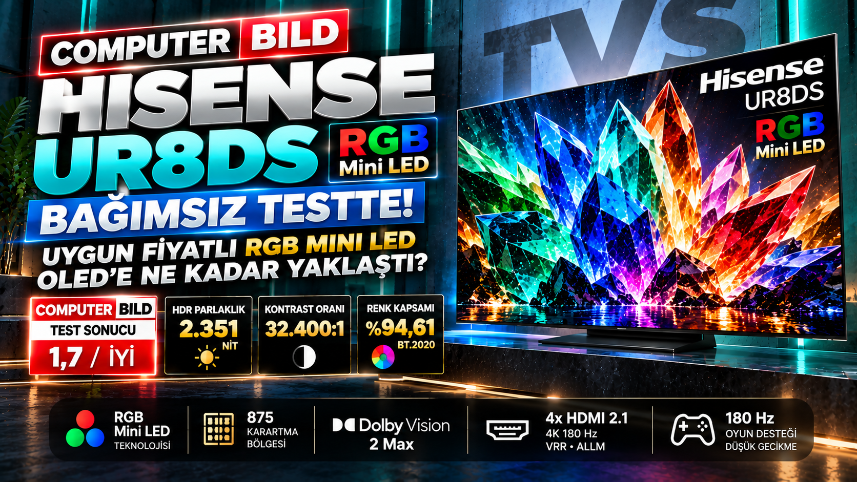Hisense UR8DS testi RGB Mini LED TV