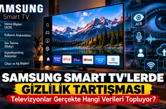 Samsung Smart TV gizlilik, ACR ve veri toplama sistemlerini gösteren haber görseli