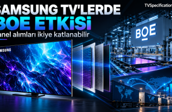 Samsung BOE panel alımları ve TV panel tedarik stratejisi