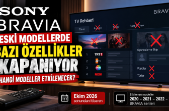 Sony BRAVIA TV Rehberi özellikleri kapanıyor