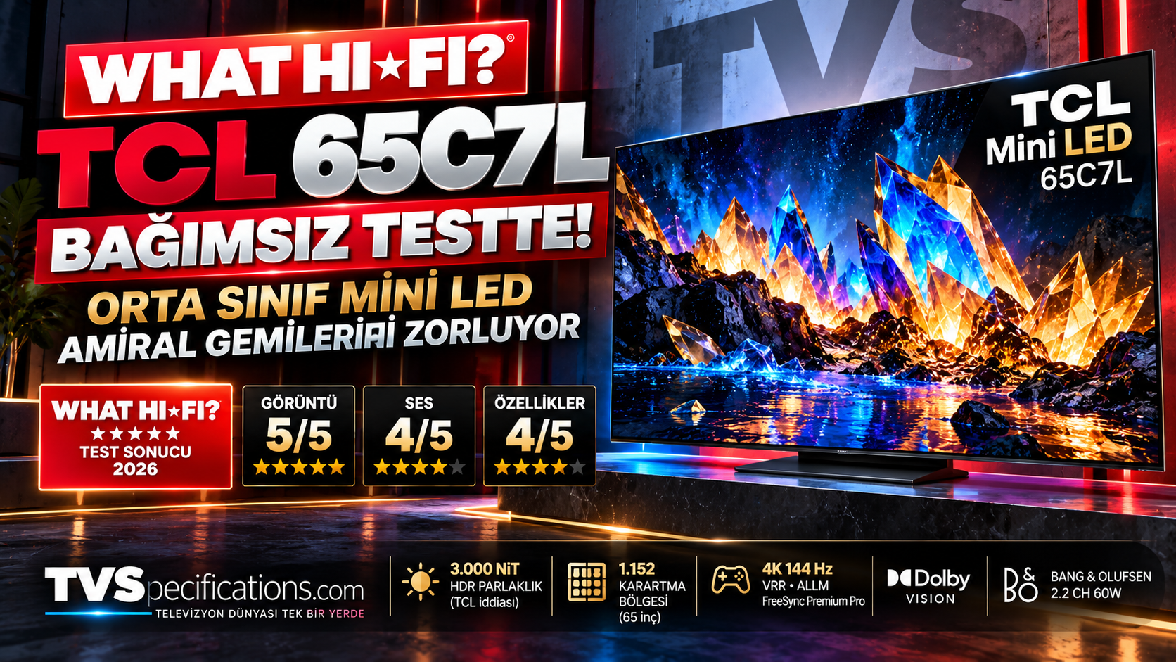 TCL 65C7L testi SQD-Mini LED TV