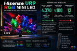 Hisense UR9 Testte 4.000 Niti Aştı: RGB Mini LED’in Zayıf Noktası da Ortaya Çıktı