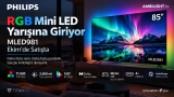 Philips RGB Mini LED Yarışına Giriyor: 11.520 Bölgeli MLED981 Ekim’de Satışta