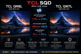 TCL QM8L ve QM7L Testte Karşı Karşıya: SQD Mini LED’de Parlaklık Farkı Büyük