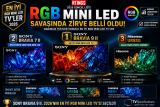 RGB Mini LED Savaşının İlk Galibi Belli Oldu: Sony BRAVIA 9 II Zirvede