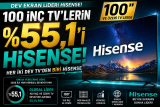 Hisense 100 İnç TV Pazarının Yarısından Fazlasını Ele Geçirdi: Küresel Pay %55,1